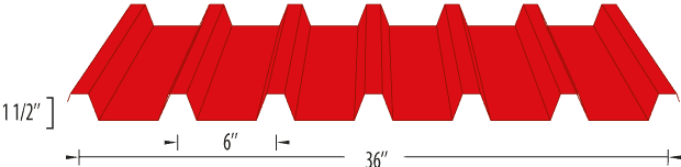 Ancestral caractèrestique